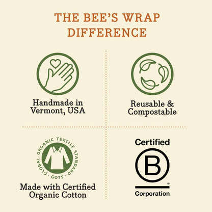 Beeswax Wrap - 3 Pack